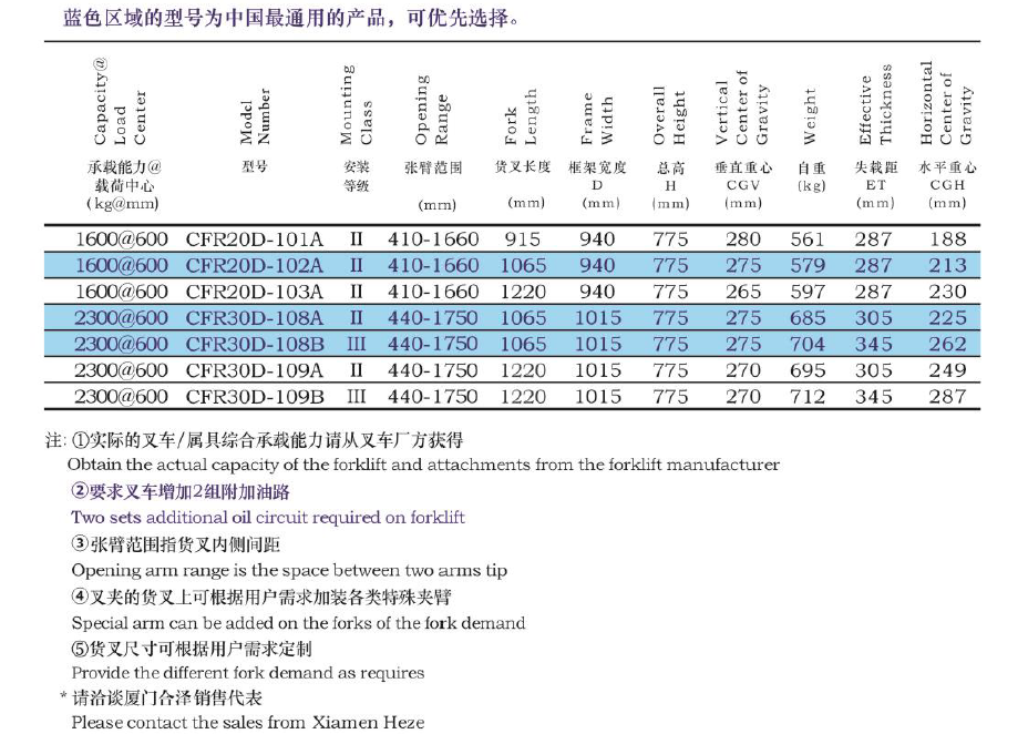 游艇会yth·(中国)最新官方网站