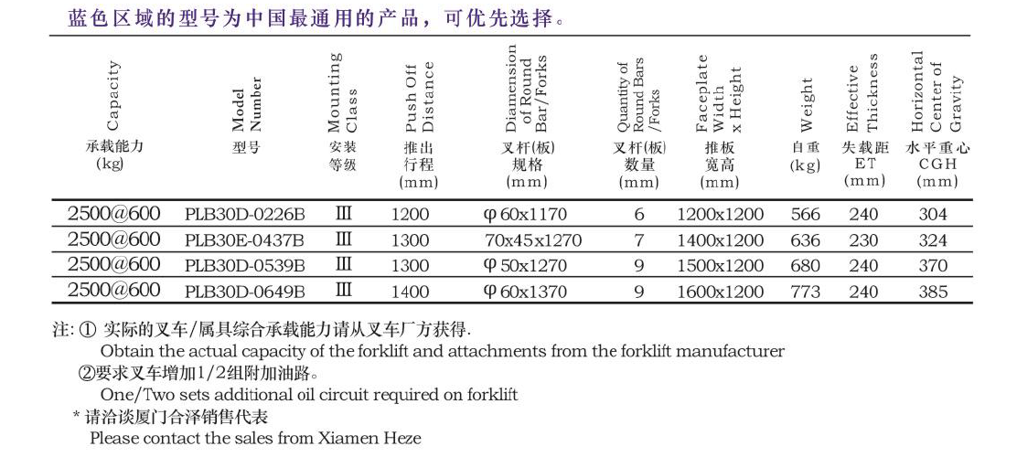 游艇会yth·(中国)最新官方网站