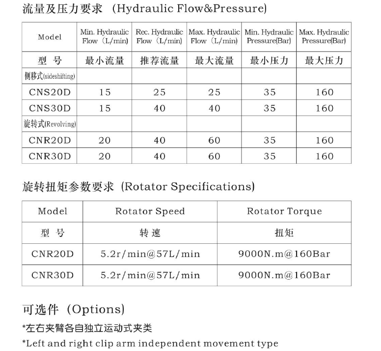 游艇会yth·(中国)最新官方网站