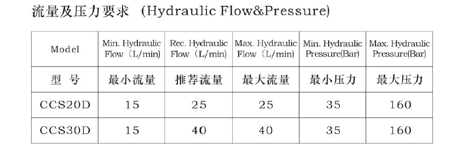 游艇会yth·(中国)最新官方网站