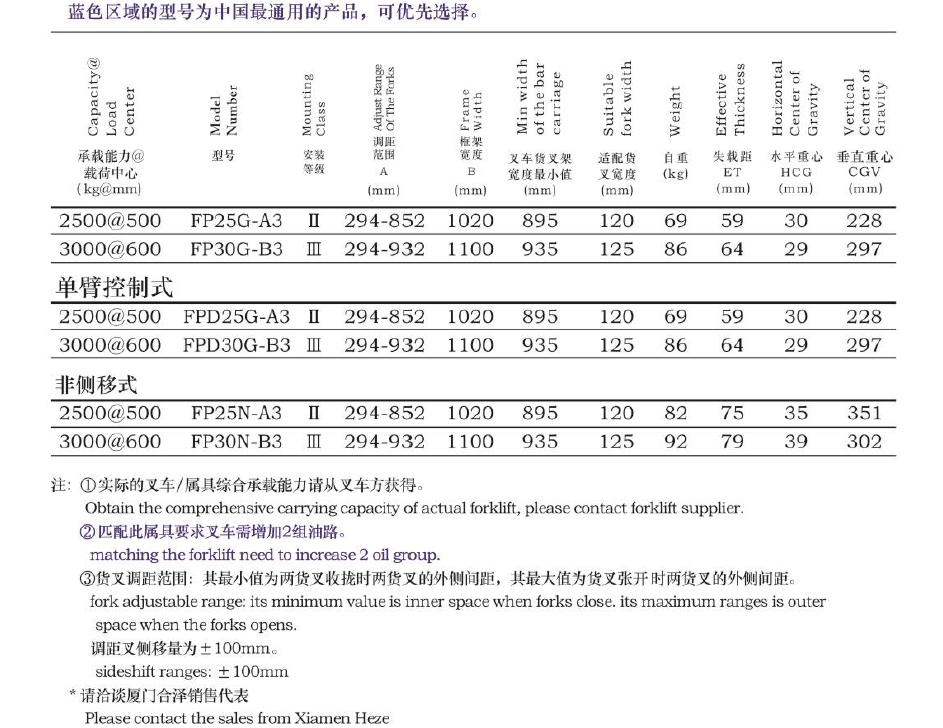 游艇会yth·(中国)最新官方网站