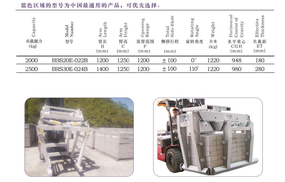 游艇会yth·(中国)最新官方网站