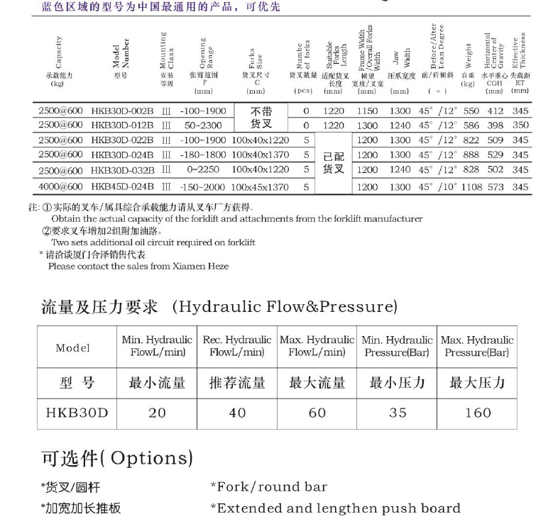 游艇会yth·(中国)最新官方网站