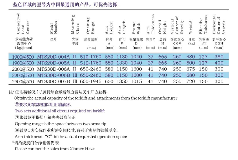 游艇会yth·(中国)最新官方网站