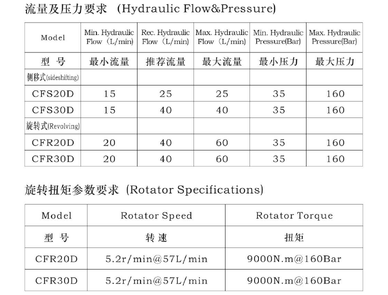 游艇会yth·(中国)最新官方网站