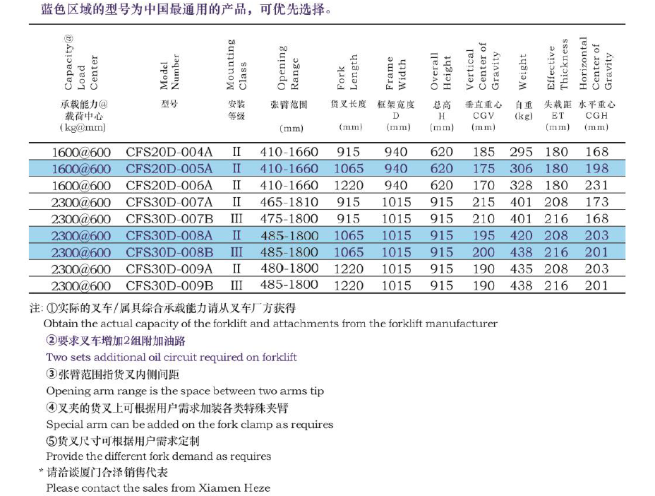 游艇会yth·(中国)最新官方网站