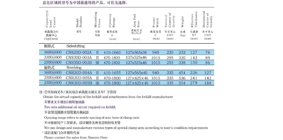 游艇会yth·(中国)最新官方网站