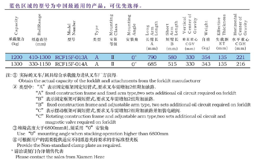 游艇会yth·(中国)最新官方网站