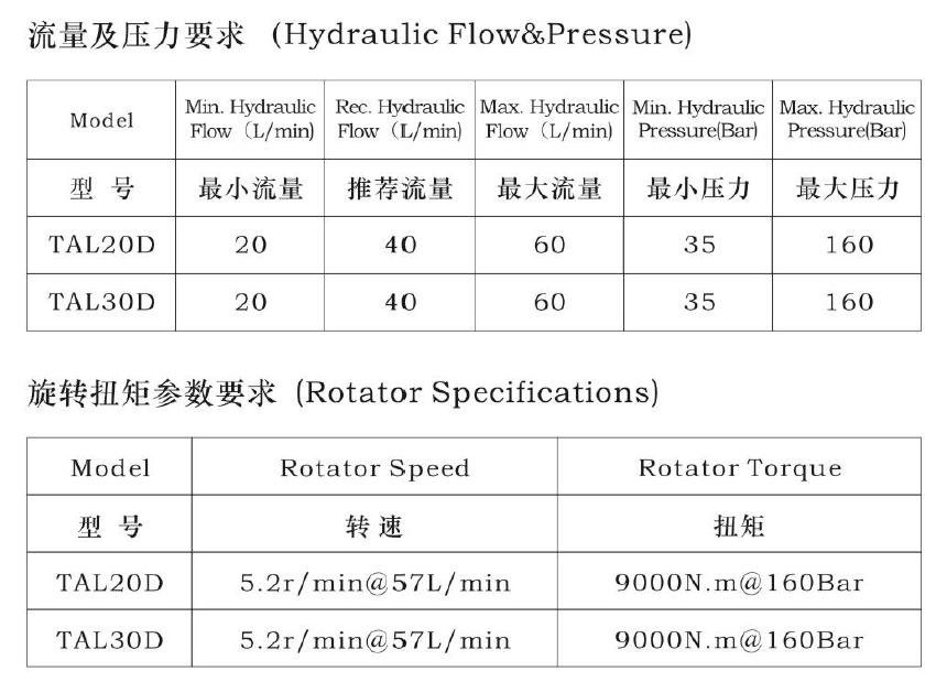 游艇会yth·(中国)最新官方网站