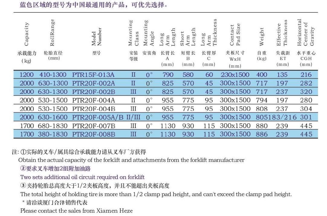 游艇会yth·(中国)最新官方网站