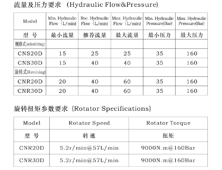 游艇会yth·(中国)最新官方网站