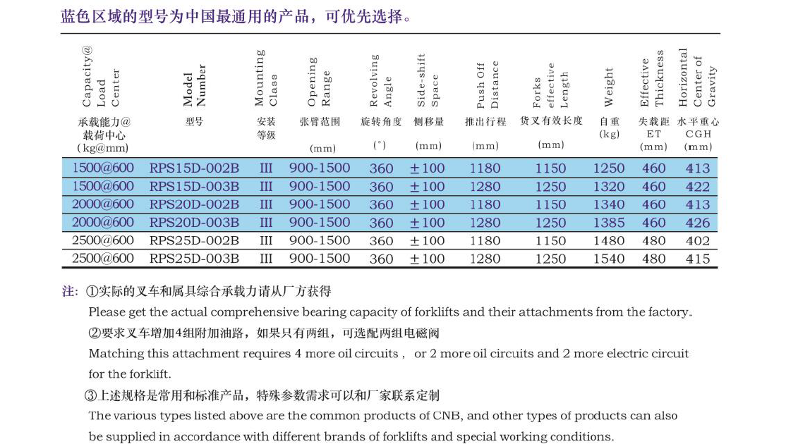 游艇会yth·(中国)最新官方网站