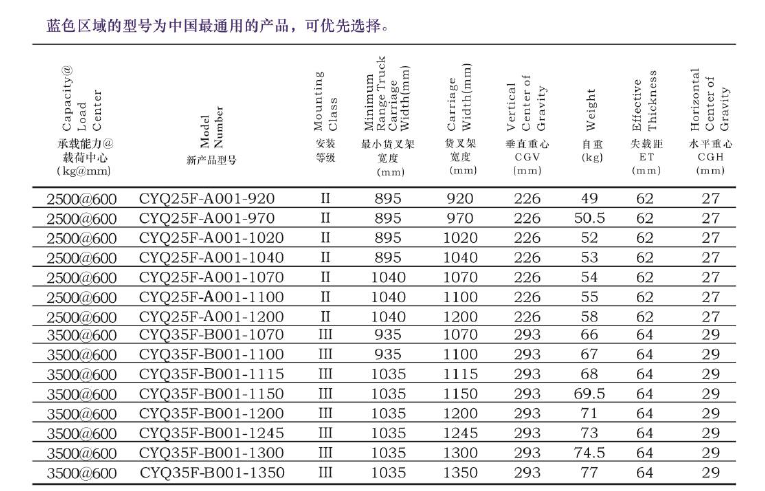 游艇会yth·(中国)最新官方网站